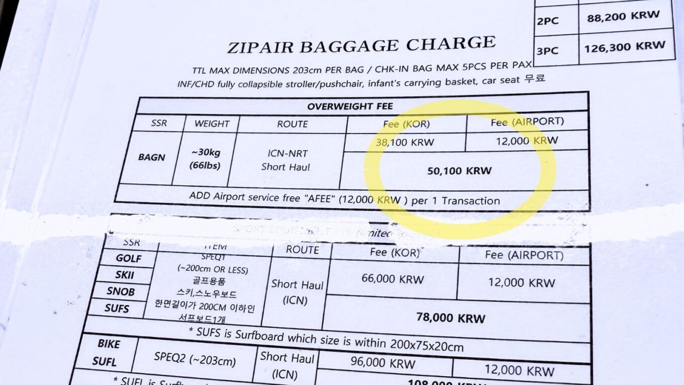 ZIPAIR荷物料金表(INC→NRT)